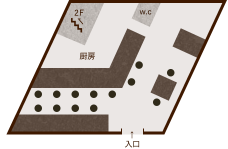 floor map